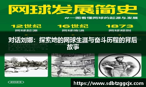 对话刘娜：探索她的网球生涯与奋斗历程的背后故事
