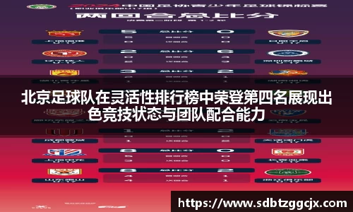 北京足球队在灵活性排行榜中荣登第四名展现出色竞技状态与团队配合能力