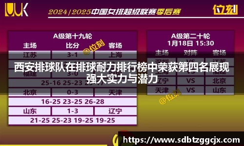 西安排球队在排球耐力排行榜中荣获第四名展现强大实力与潜力